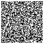 QR code with Tri-Boro Terrace Realty contacts