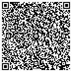 QR code with Scope Solutions Group Holdings Inc contacts