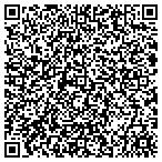 QR code with Snake Doctor Asset Management Group LLC contacts