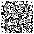 QR code with SWBS Business Solutions contacts