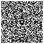 QR code with ShoeOcean (www.shoeocean.com) contacts