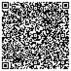 QR code with Serenity Yoga Center contacts