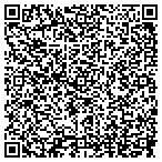 QR code with Kussie Asset Management Group LLC contacts