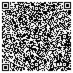 QR code with Shirley Boulter Davis, REALTOR® contacts