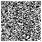 QR code with Custom Furniture of Jefferson contacts