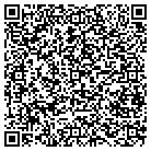 QR code with Milvali Healthcare Corporation contacts