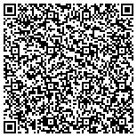 QR code with Remax NW-Wischmeyer Realestate Services Inc. contacts