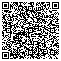 QR code with Future Stars Fc contacts