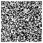 QR code with Futons Unlimited of Metairie contacts