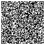 QR code with Hurwitz Mintz Finest Furniture Store South LLC contacts