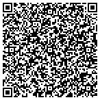 QR code with Institute Of Health And Wealth Management contacts