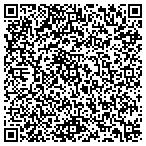 QR code with All About Home Services LLC contacts