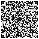 QR code with Mindchanges Hypnosis contacts