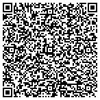 QR code with Allied Lawn and Landscaping contacts