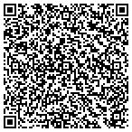 QR code with Grounds All Around By Coulter contacts