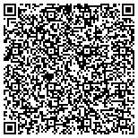 QR code with Law Offices Of Harley Kurlander contacts
