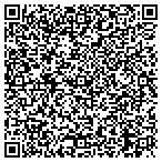 QR code with Prudential American Associates R/E contacts