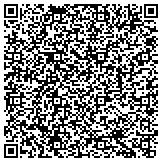 QR code with Atlantic Bedding and Furniture of Baltimore contacts