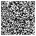 QR code with Remax Elite contacts