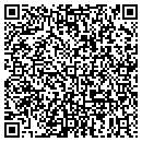 QR code with Remax Gateway Red Mountain LLC contacts