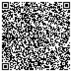 QR code with Healthtronix Lymphedema Management Inc contacts