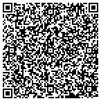 QR code with SKECHERS Retail contacts