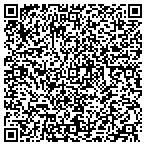 QR code with Exterior Solutions-Cheyenne, WY contacts