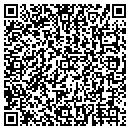QR code with Upmc St Margaret contacts