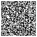 QR code with Sysxperts LLC contacts