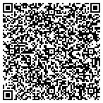 QR code with Healthcare Management Associates Inc contacts