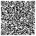 QR code with Mowing Matters Landscaping LLC contacts