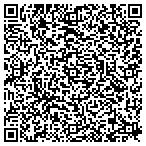 QR code with Riverstone Yoga contacts