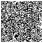 QR code with Kobialka Mike Landscape Contractor Co Inc contacts