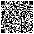 QR code with Imaging Com LLC contacts