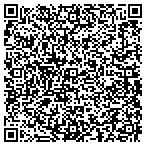 QR code with It's About Movement Center For Yoga contacts