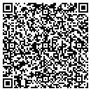 QR code with Millers Mighty Mow contacts