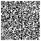 QR code with Sentry Real Estate Service Inc contacts