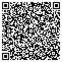 QR code with Synthesis Group contacts