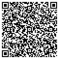 QR code with Planet Managent LLC contacts
