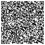 QR code with Professional Resource Management Of Wiregrass L L C contacts