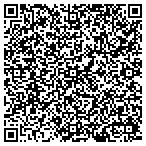 QR code with Thomas Screenprint Lettering contacts