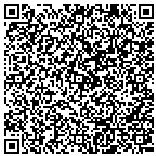 QR code with SKECHERS Factory Outlet contacts