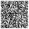 QR code with Planet Press contacts