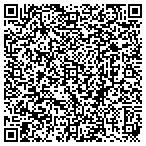 QR code with Yoga House Stroudsburg contacts