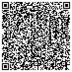QR code with Arkansas Forest And Paper Council contacts