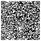 QR code with Class Act Landscape Design Grounds Maintenance contacts