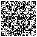QR code with Futurecrunchllc contacts