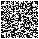 QR code with Momah's Publishers Hut contacts