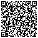 QR code with Cats T Shirts contacts