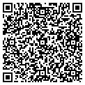 QR code with Hipsoul contacts